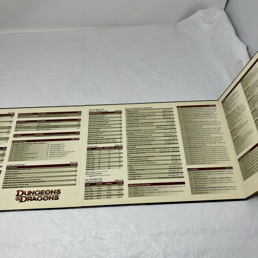 Dungeon Master's Screen D&D 4th edition - WotC - Drow screen only
